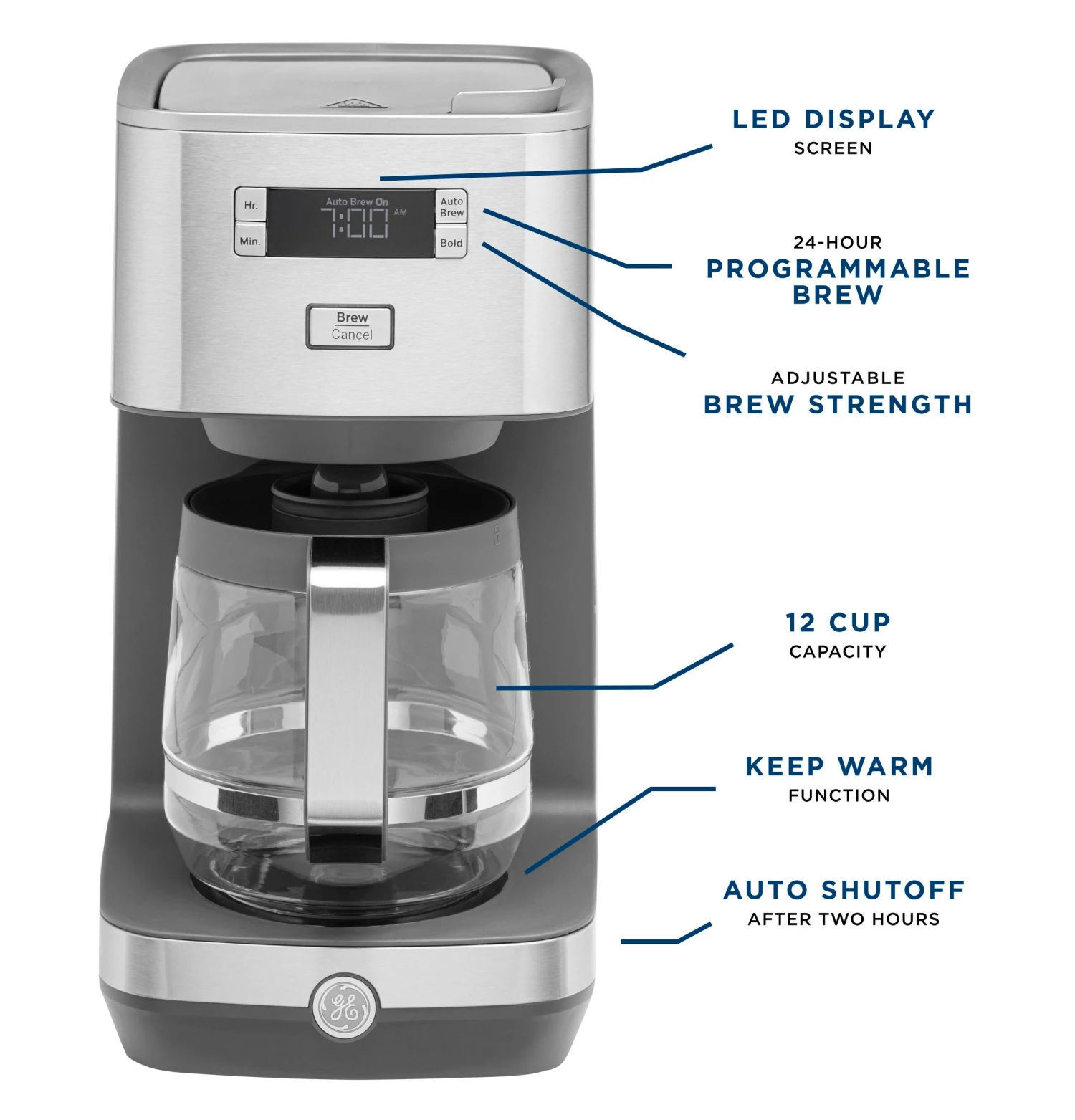 GE Espresso, Tea & Coffee Machines 12-Cup Stainless Steel Residential Drip Coffee Maker 16 GE Espresso, Tea & Coffee Machines 12-Cup Stainless Steel Residential Drip Coffee Maker - Image 16