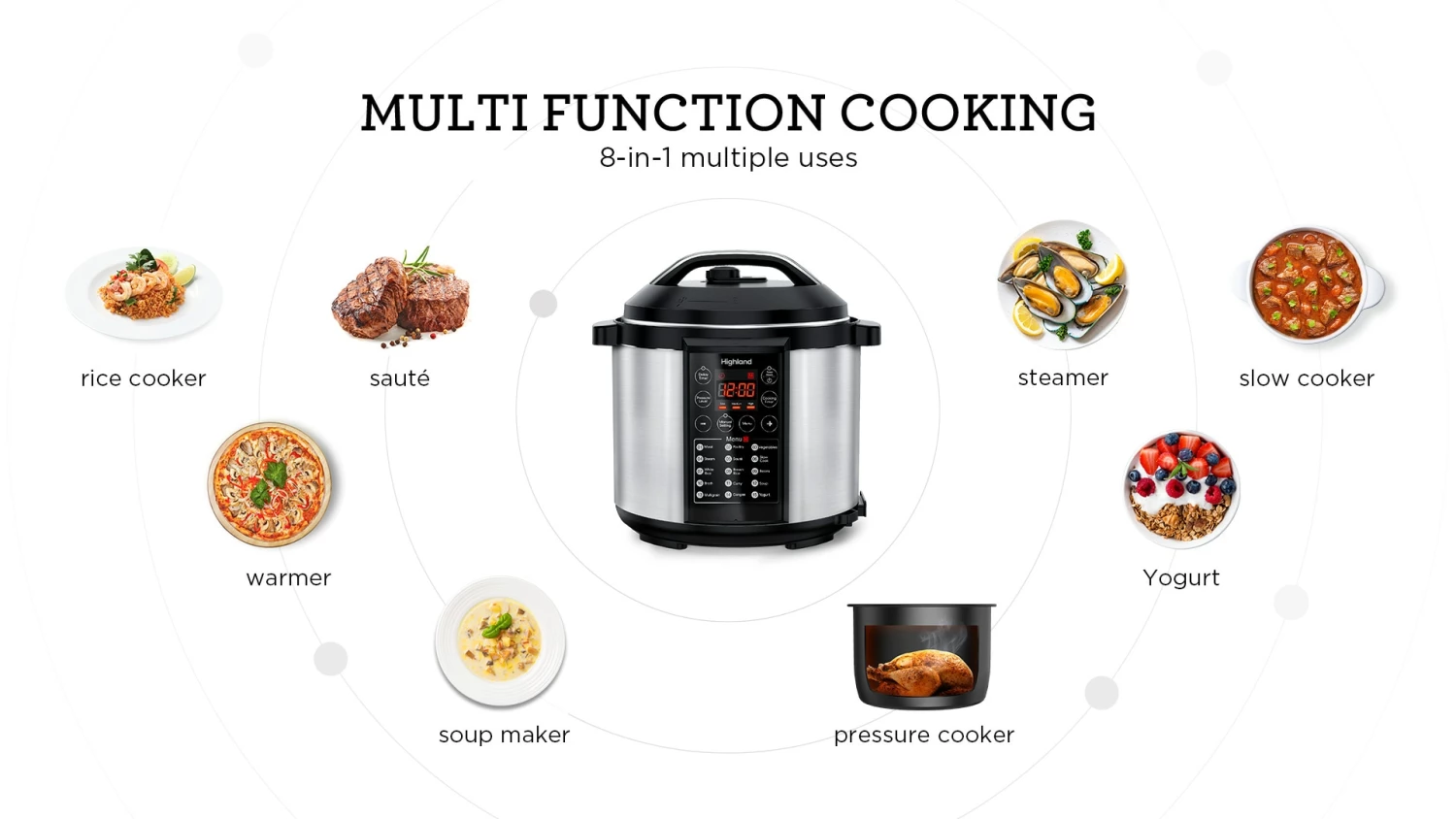 Highland Cookers & Steamers Highland 6 QT Pressure Cooker 3 Highland Cookers & Steamers Highland 6 QT Pressure Cooker - Image 3